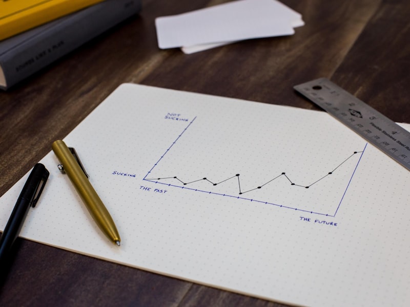 Marketing Dashboard